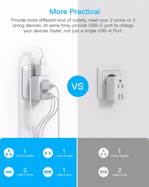 US to Japan Plug Adapter, HANYCONY Japan Power Travel Adpter with 2 Outlets 3 USB Ports(2 USB C), Type A Plug Adapter for Amercian USA to Japanese China Canada Mexico Philippines Peru
