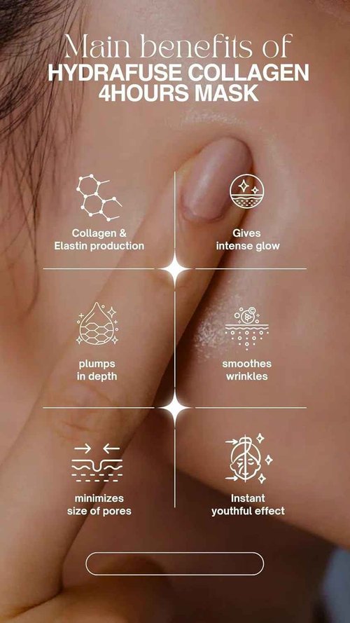 Sampar Hydrafuse Collagen 4H Mask – Korean Skincare for Radiant, Smooth Skin in 4 Hours | Anti-Aging Face Mask with Ultra-Potent Collagen to Reduce Wrinkles, Tighten Pores & Boost Glow