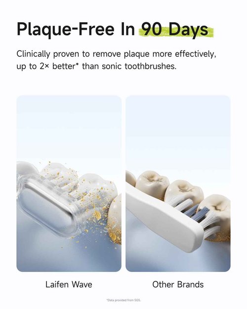 Laifen Wave Special Electric Toothbrush, New 2025 Version Oscillation & Vibration Sonic Electric Toothbrush for Adults with App, 2 Brush Heads, IP68 Waterproof Travel Powered Toothbrush (Meadow Green)