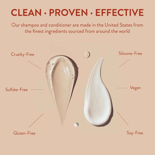 Routine Wellness Shampoo and Conditioner Set and Hair Serum for Stronger Hair - Biotin | Color Safe | Sulfate-Free | Vegan | Clinically Tested | Nourishing Oils and Vitamins - Unscented