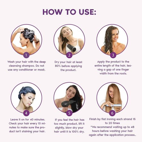 I Belli Capelli Ravenna B-tox Kit - Hair Smoothing Treatment with Argan Oil Mask 500g - Formaldehyde-Free, Anti-Frizz (1 Treatment + 1 Mask)
