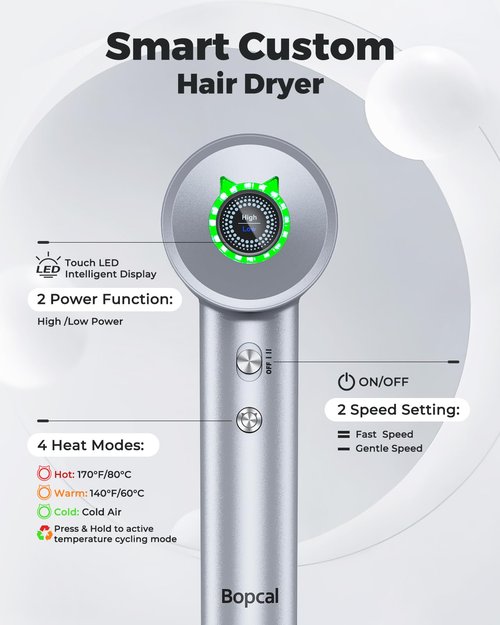 Hair Dryer, 110000 RPM Professional High-Speed Blow Dryer 200 Millions Negative Ionic Care Hair Dryer for Fast Drying, Low Noise Thermo-Control Hairdryer, Travel with Nozzle