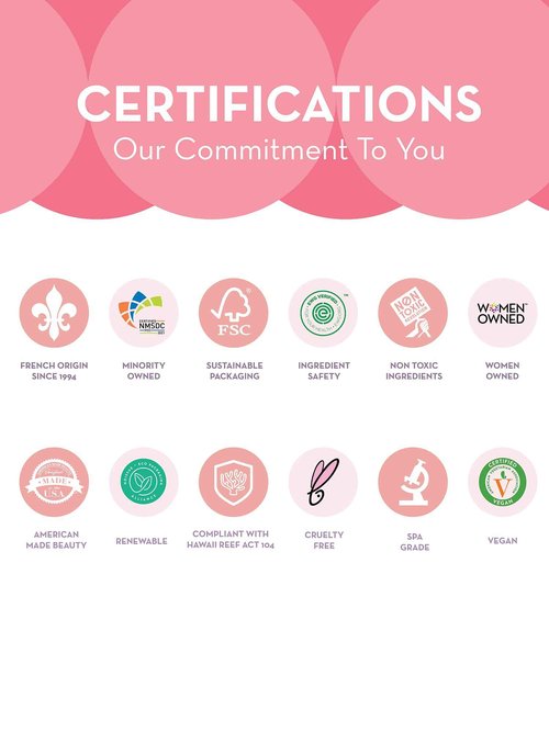 SONAGE Lumenez Vitamin Facial Cream: Daily Restorative Moisturizer with Vitamin C | Hydrating Cream for Dry Skin