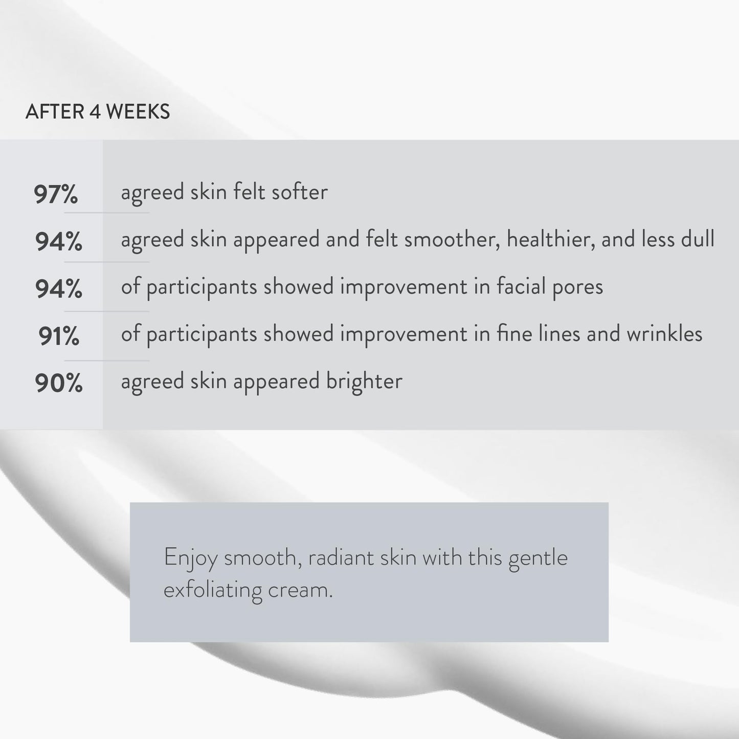 Lancer Skincare Retexturizing Treatment, Daily Moisturizing Cream with 10% Glycolic Acid, 1.7 Fl Oz