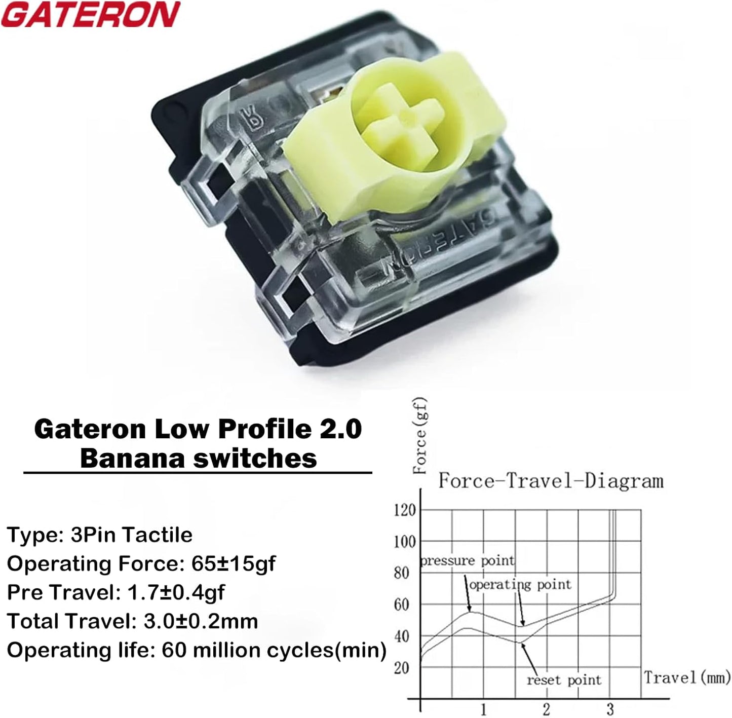 Zhouwang Gateron KS-33 Low Profile 2.0 Jade Tactile Keyboard Switches,Light Green 3-Pin 65gf RGB LED Factory Pre-lubed for MX Mechanical Keyboard(45Pcs)