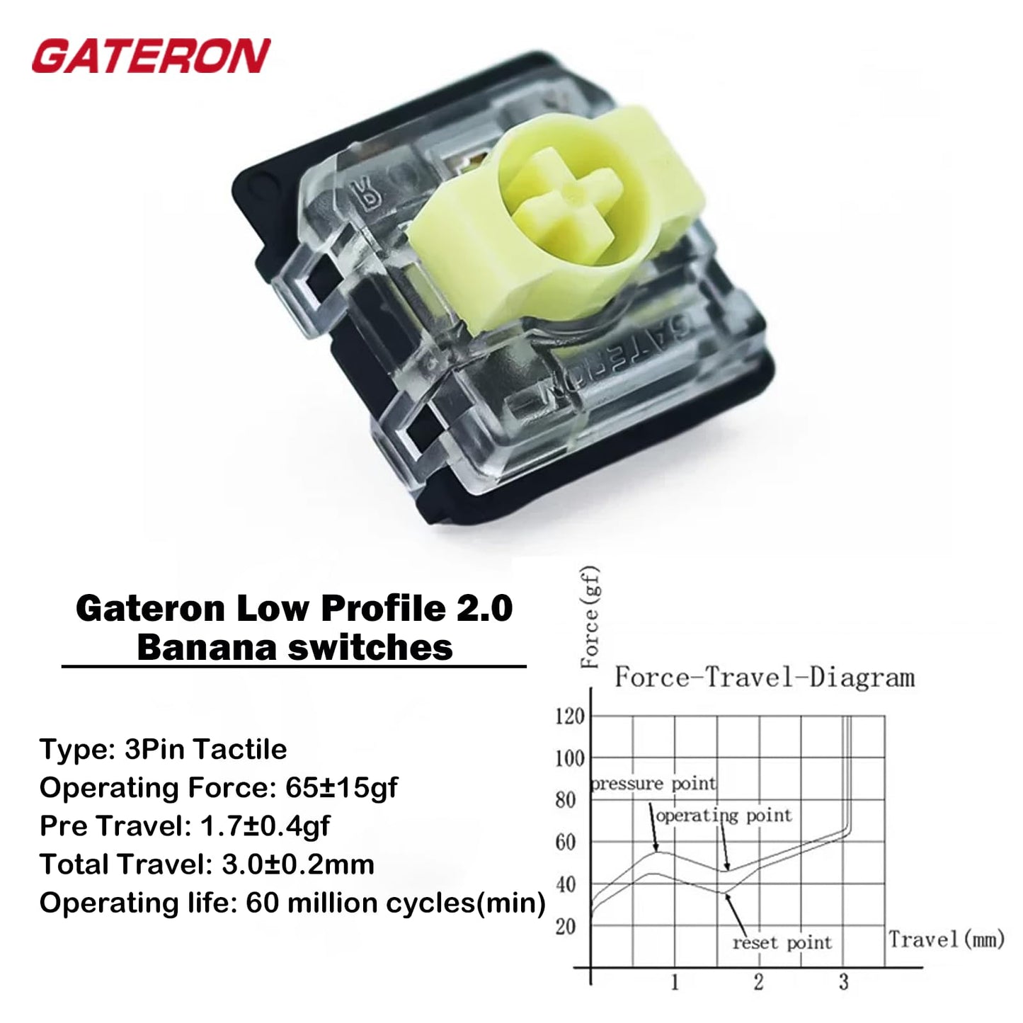 Zhouwang Gateron KS-33 Banana Low Profile 2.0 Keyboard Switches - Silent Tactile 65gf,3-Pin RGB SMD Compatible,Pre-Lubed for Smooth Typing,Compatible with GATERON Ultra-Thin Keyboards only(108Pcs)