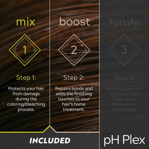 LIW pH Plex Steps 1&2 Protect & Repair Hair Care Treatment - Use with Home Hair Color & Bleach Products - Salon Quality Professional Results at Home - Value Pack (10 Sachets of Steps 1 & 2)
