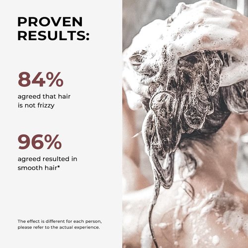 Karseell Collagen Hair Treatment Shampoo and Conditioner set