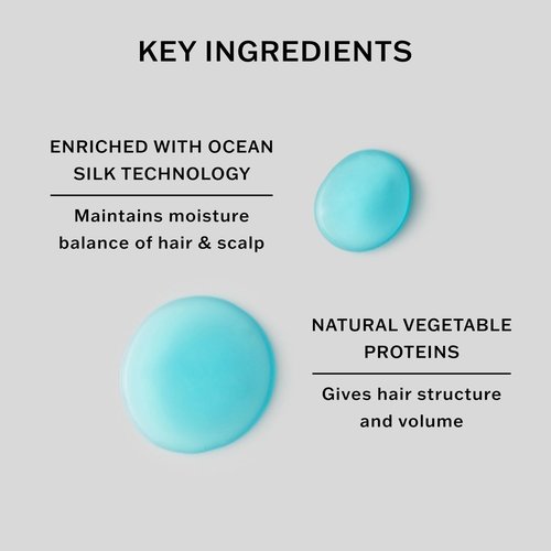 SACHAJUAN Ocean Mist Volume Shampoo, Volumizing Shine, for Thin, Fine Hair, Paraben & Cruelty-Free, 33.4 fl oz