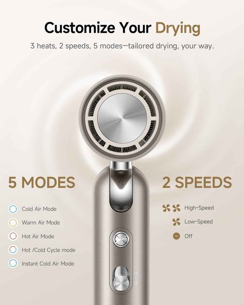 DREAME Pocket Pure High-Speed Hair Dryer, Lightweight Foldable Blow Dryer with 110,000 RPM Motor, Ionic Care, 5 Modes, Travel Bag, Quiet Fast Drying for Frizz-Free Hair