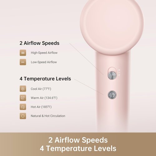 Dreame Gleam Hair Dryer for Women – Powerful Fast Drying, Lightweight, 200M Negative Ions for Frizz-Free Shine, Low Noise, Intelligent Temperature Control, 4 Temp Settings, Compact & Ergonomic Design