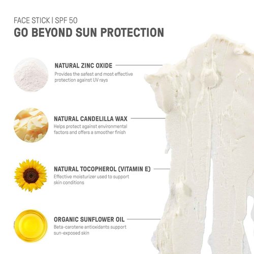 Raw Elements Face Stick SPF 50 All-Natural Mineral Sunscreen - Reef Safe, Water Resistant, Broad Spectrum UVA/UVB Protection, Safe For All Ages, Travel Size 1 oz 2PK