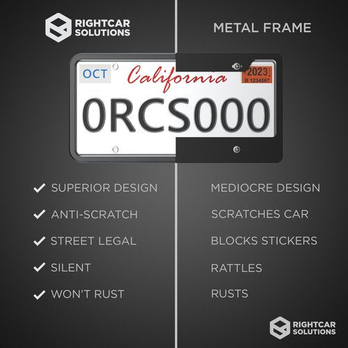 Rightcar Solutions Silicone License Plate Frames | The Original Premium Grade Silicone Car Plate Frame | Rust Proof, Rattle Proof, Weather Proof License Plate Holder (Black 2pack)