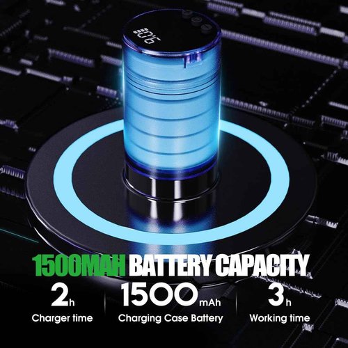 Dragonhawk Cordless Tattoo Gun Kit Complete Tattoo Kit, Pro Tattoo Pen Machine with 2 Tattoo Batteries Power, 20 Tattoo Needles Cartridges Set for Beginners