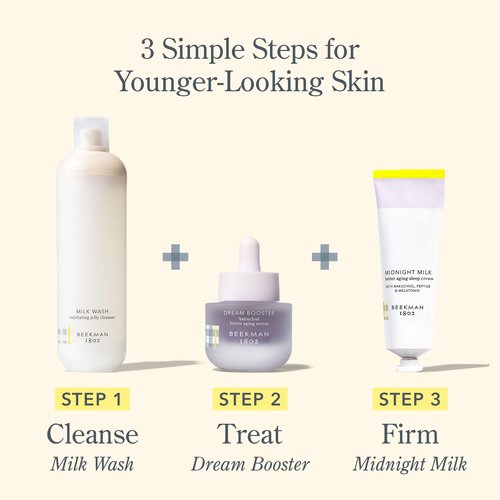 Beekman 1802 Better Aging Nighttime Skincare Routine Set - 3-Piece - Firms, Smooths & Boosts - Good for Sensitive Skin - No Irritation - Clinically Kind - Fragrance Free