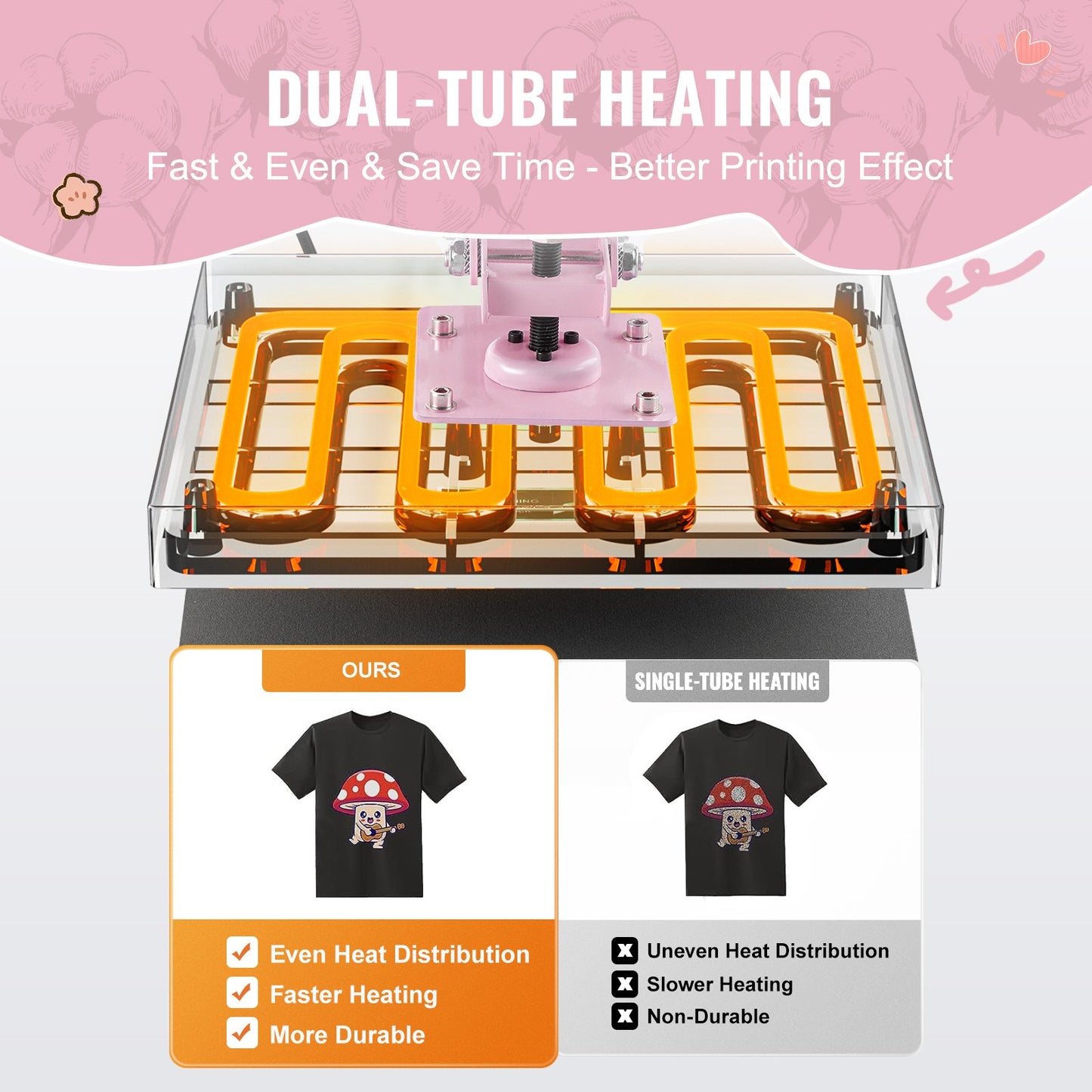 15x15 Inch Digital Heat Press Machine for T-Shirts & Transfers - Pink