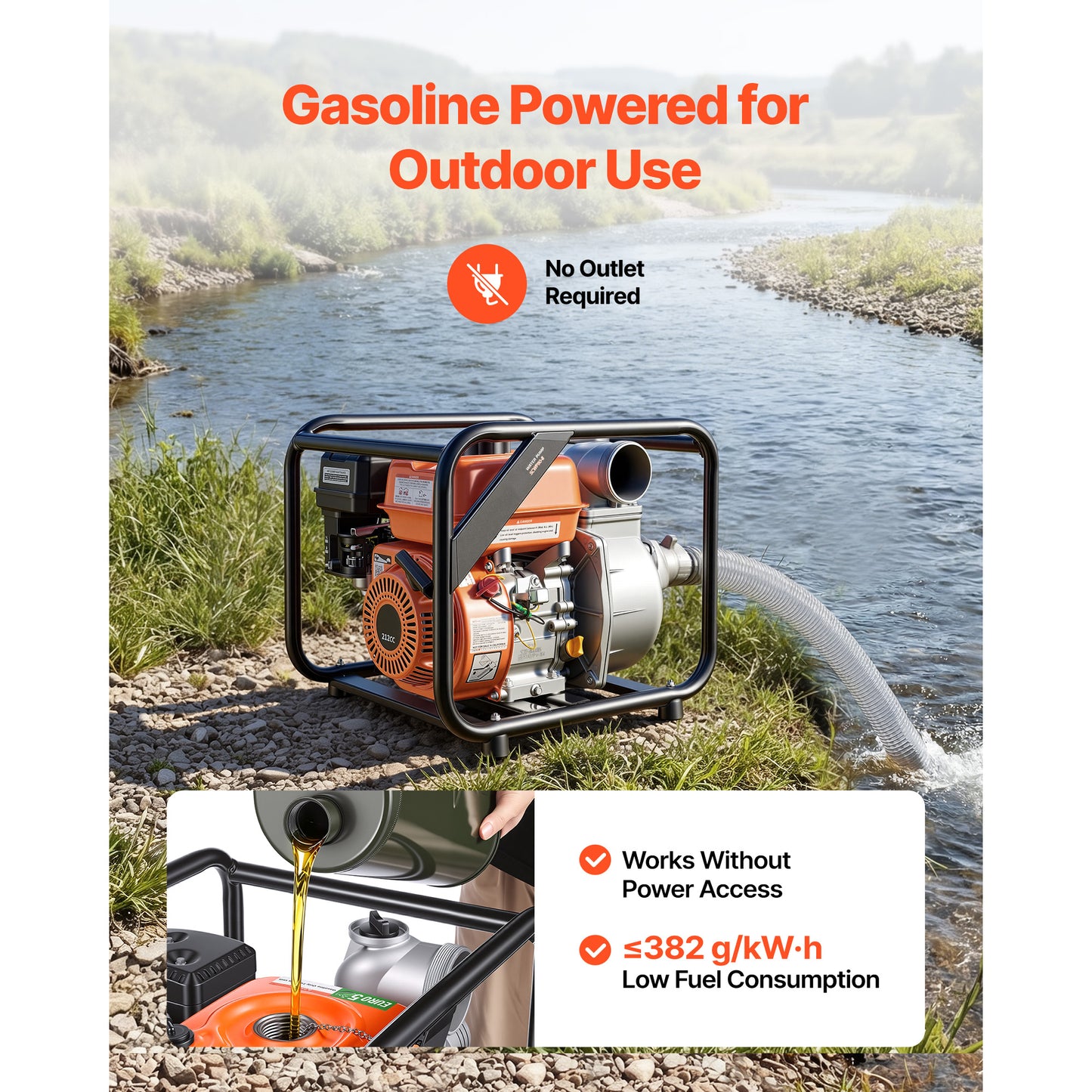 Gas Powered Water Pump 3 Inch 264 GPM 7HP Semi Trash Transfer Pump Portable