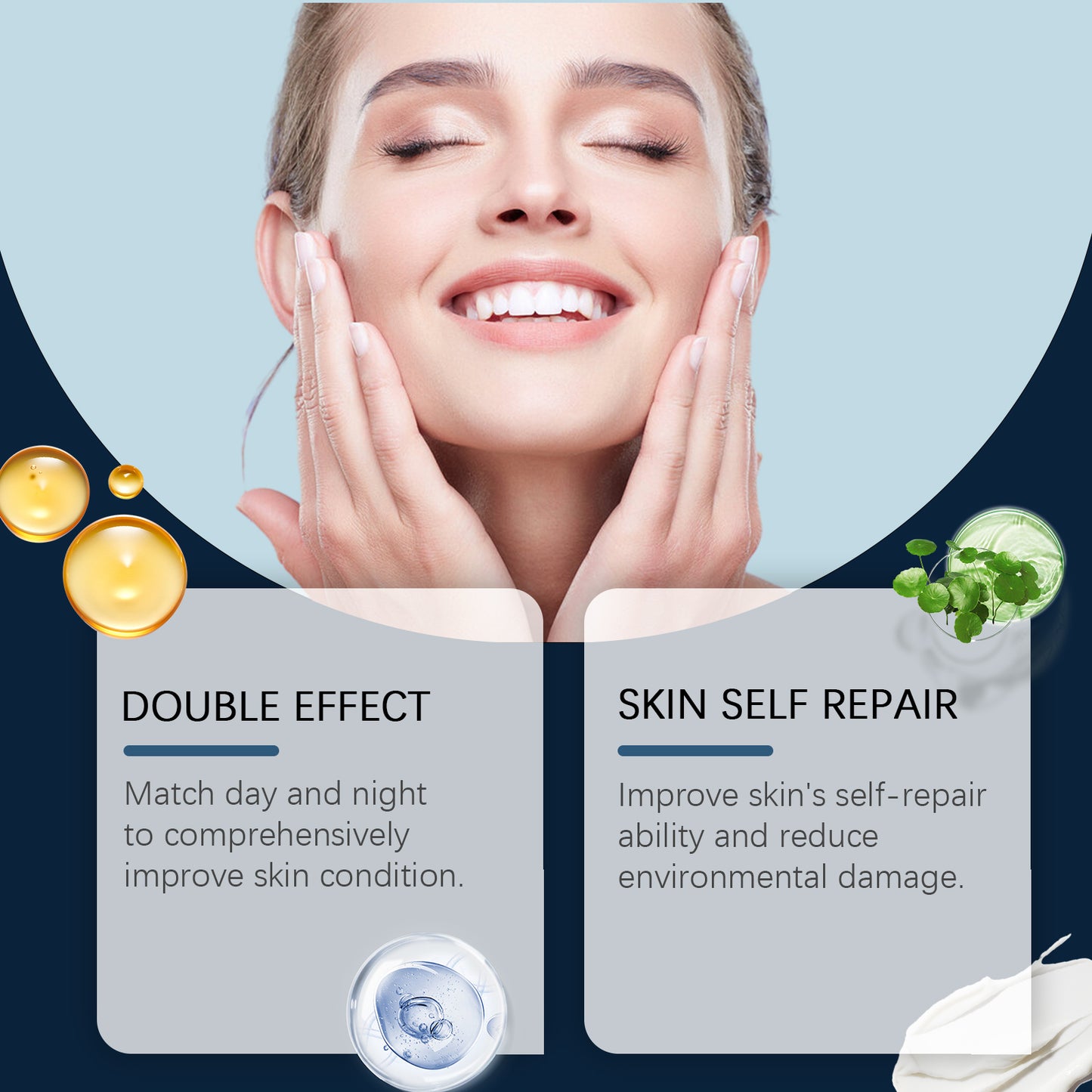 Day & Night Facial Moisturizing Cream Set - 2 Piece Skin Repair Kit