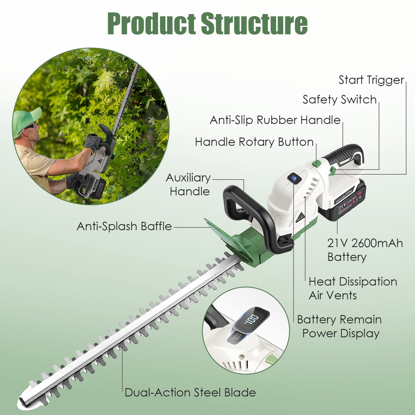Cordless Hedge Trimmer 21V with Dual Action Blades & Adjustable Handle