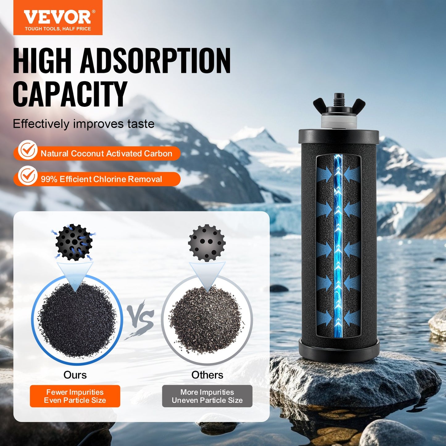 Gravity Water Filter Replacement - 2 Pack Coconut Carbon