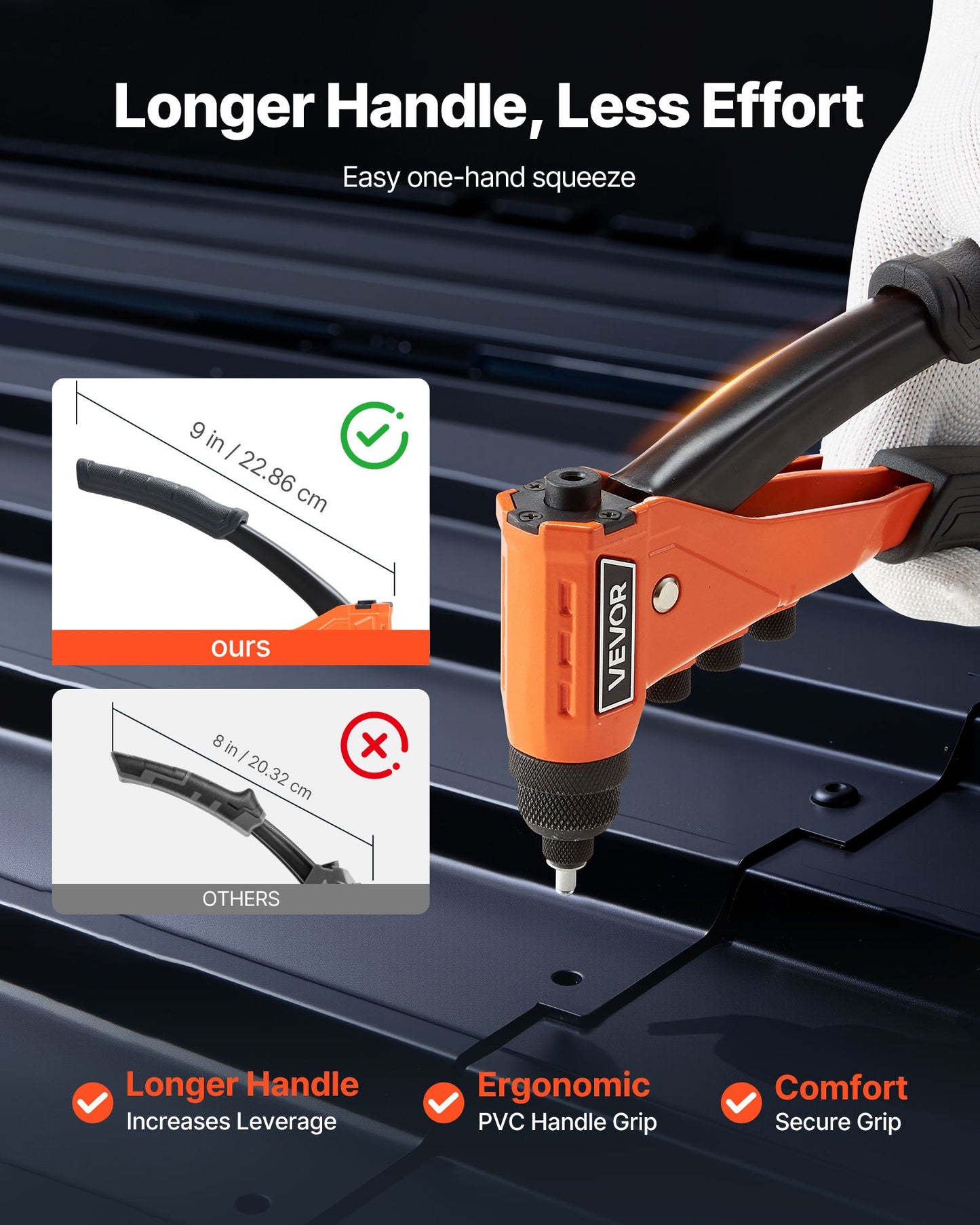 Heavy Duty Rivet Gun Kit with 200 Blind Rivets and Carrying Case - Manual Metal Riveter for Automotive and Home Use