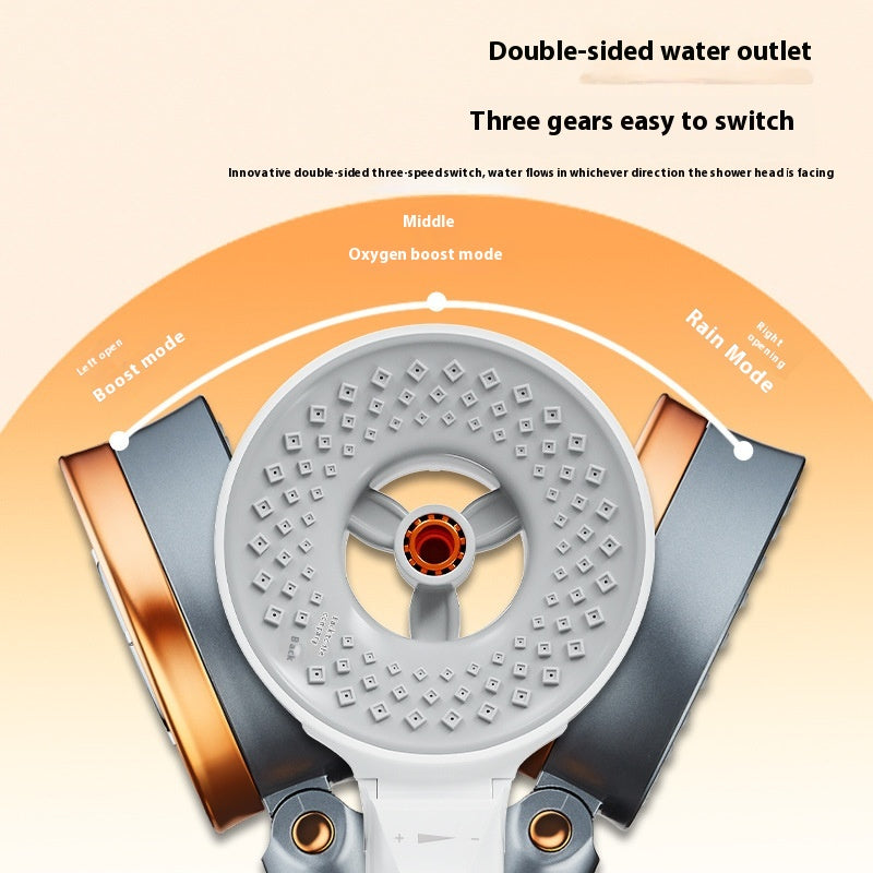 Double-Sided Skin Care Shower Head High-Pressure Bath Nozzle