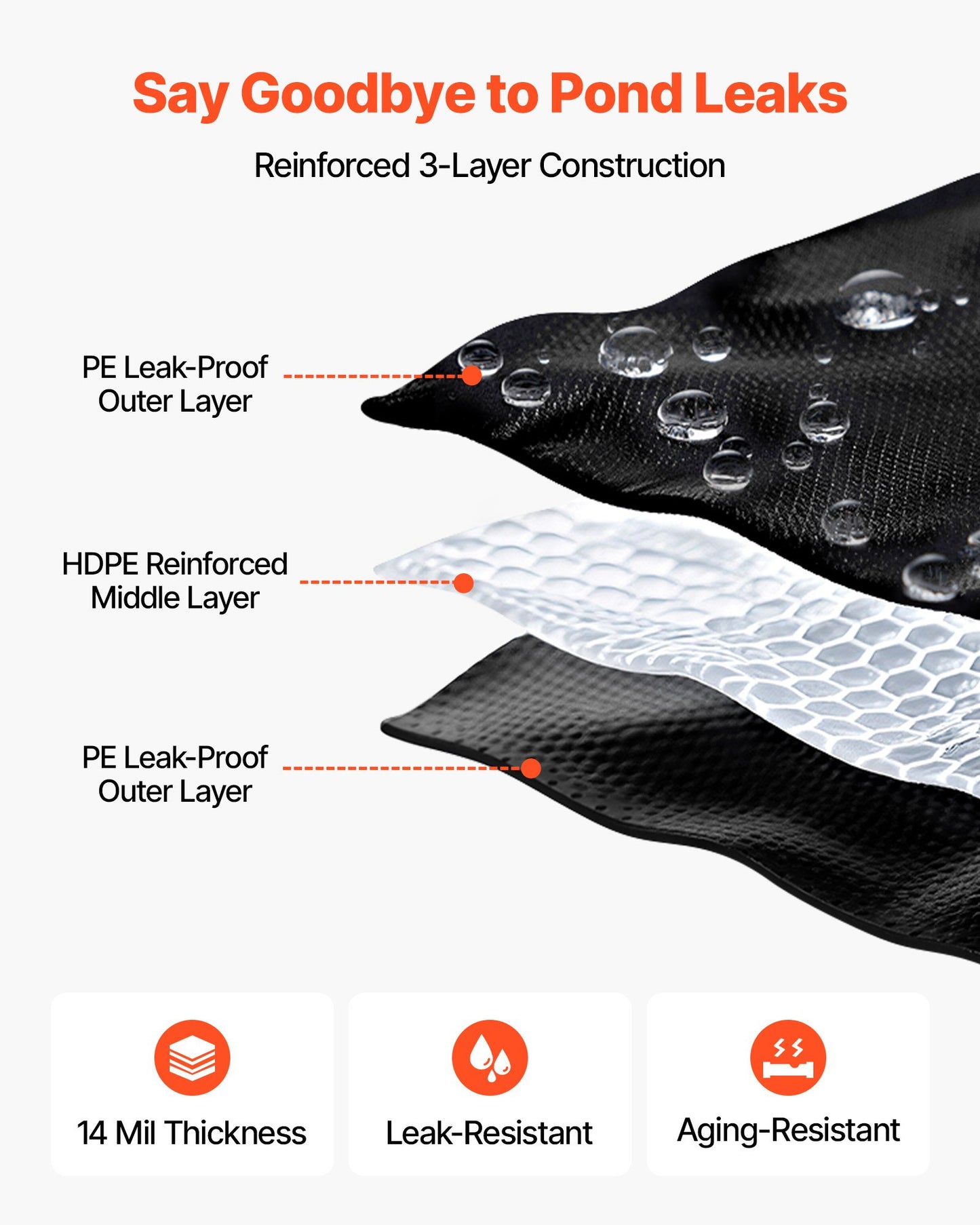 25x30 ft Pond Liner 14 Mil Reinforced Water Garden & Fish Pond Waterproof