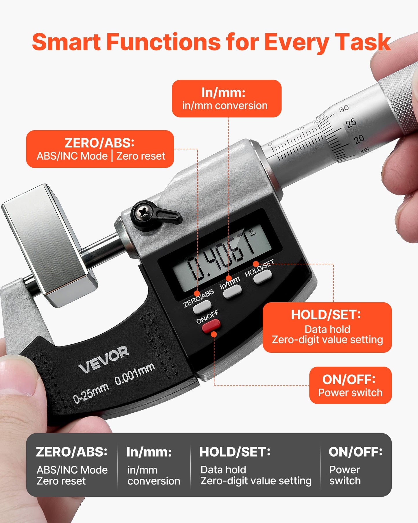 Digital Outside Micrometer Set 0-1 Inch with LCD, Carbide Tip, Protective Case