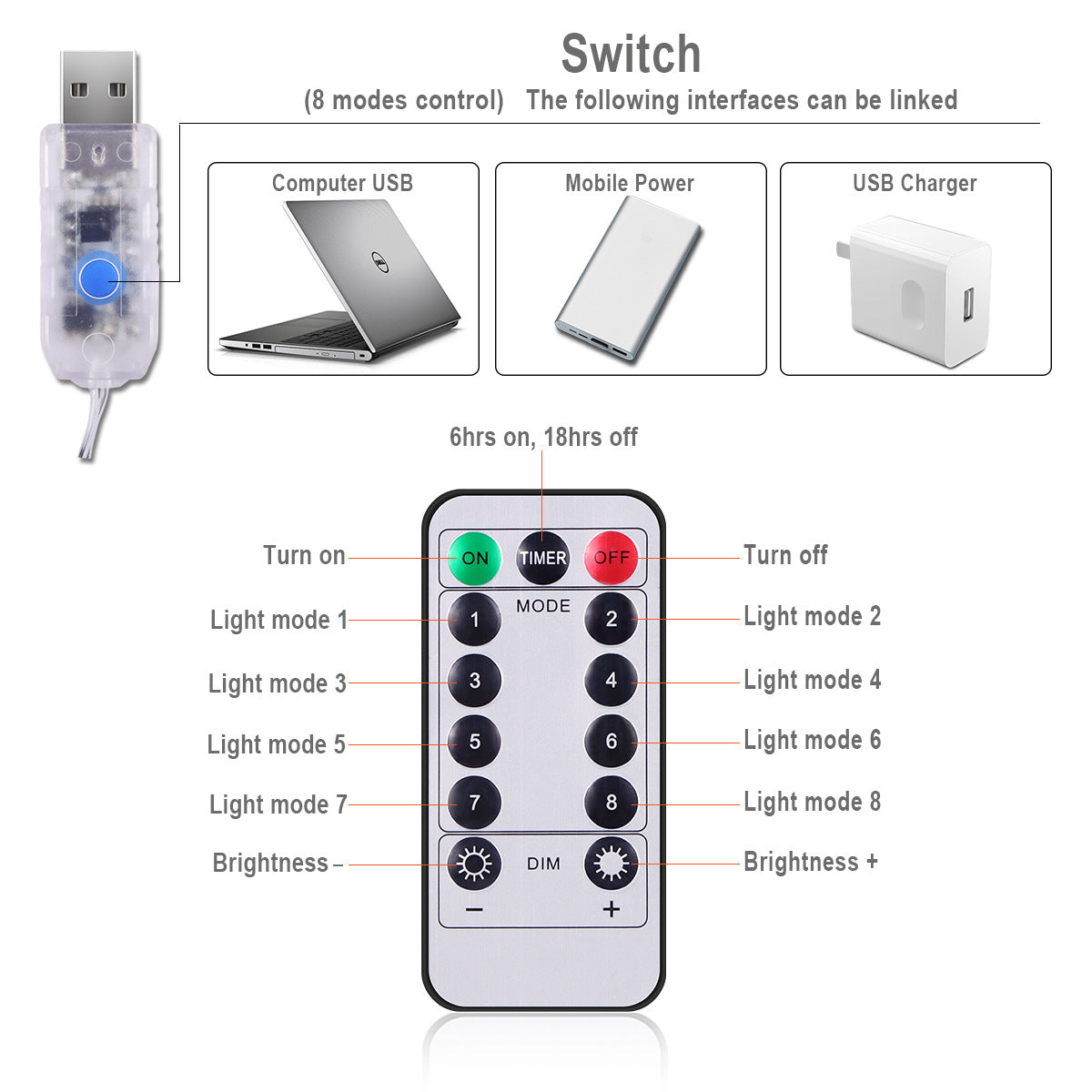USB Curtain Lamp with 8 Functions Remote Control for Indoor Decor