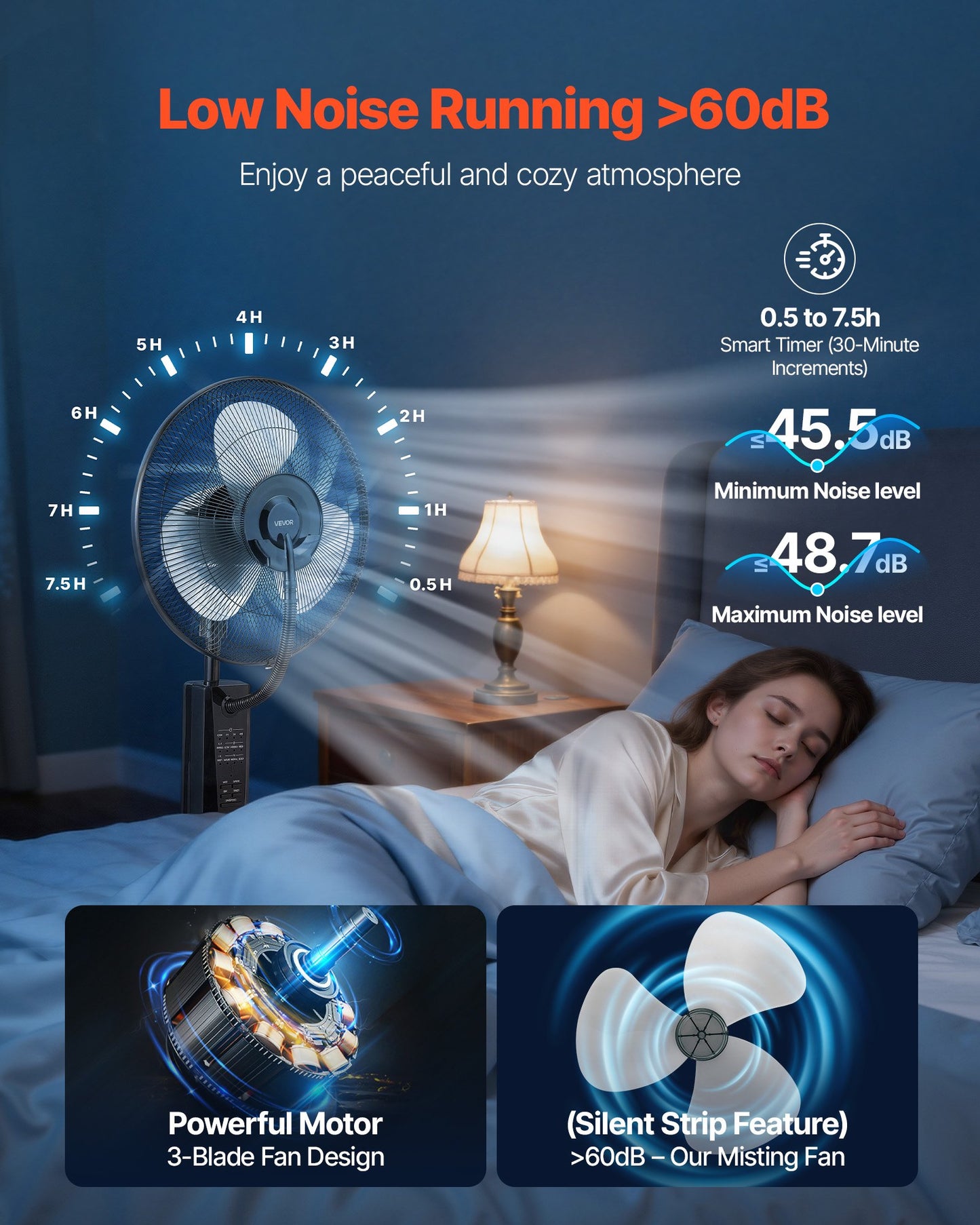 Garden Misting Fan with 3 Speed Modes and 0.79 Gal Water Tank - Indoor Outdoor Cooling Fan