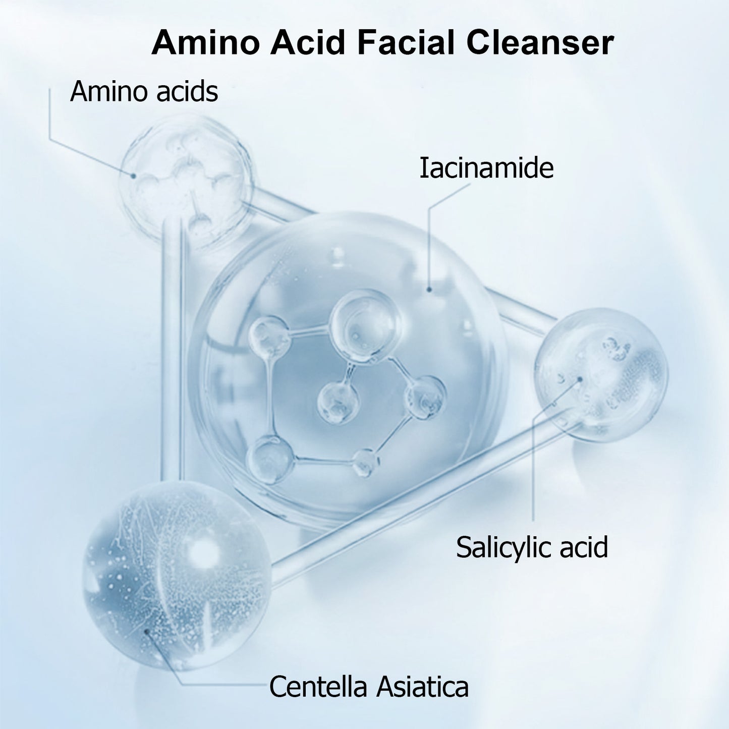 5-Step Facial Skincare Routine Set - Cleanser, Toner, Serum & Moisturizer