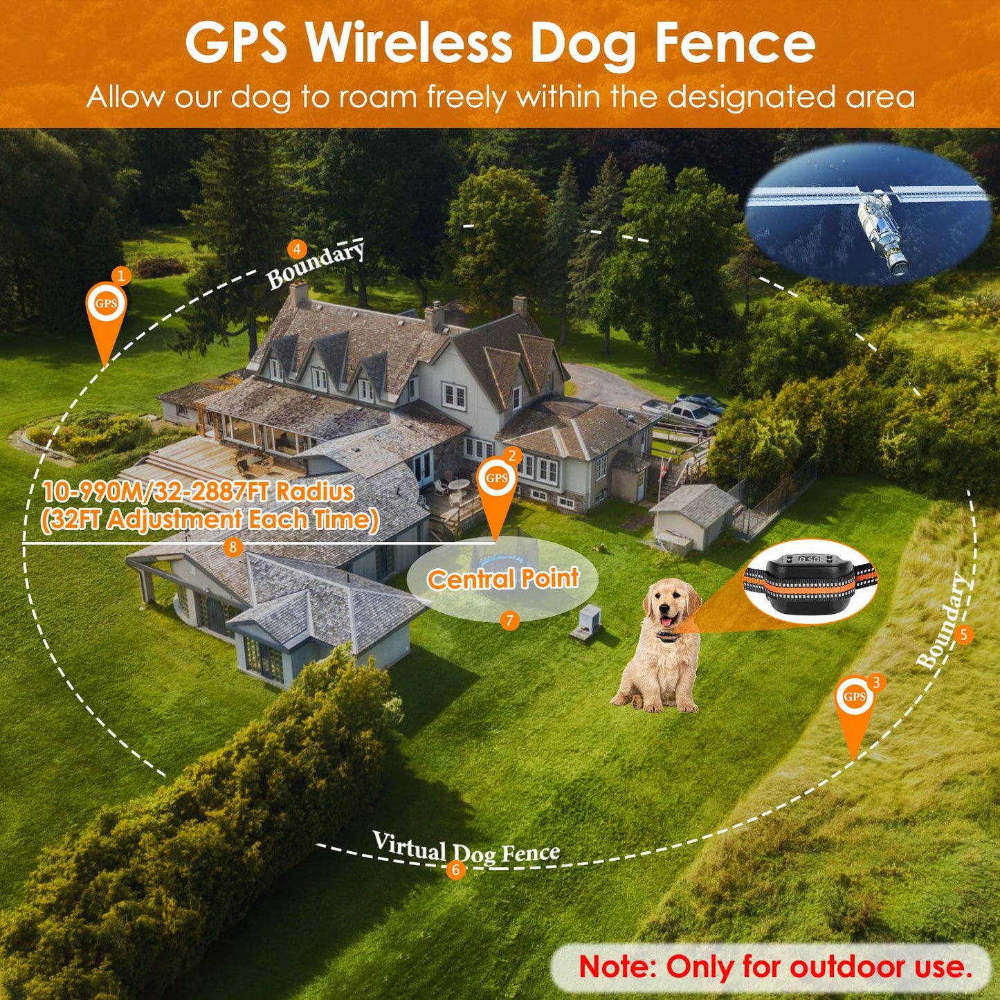 Wireless GPS Dog Fence Collar - Virtual Boundary, Waterproof, Up to 2887ft Radius