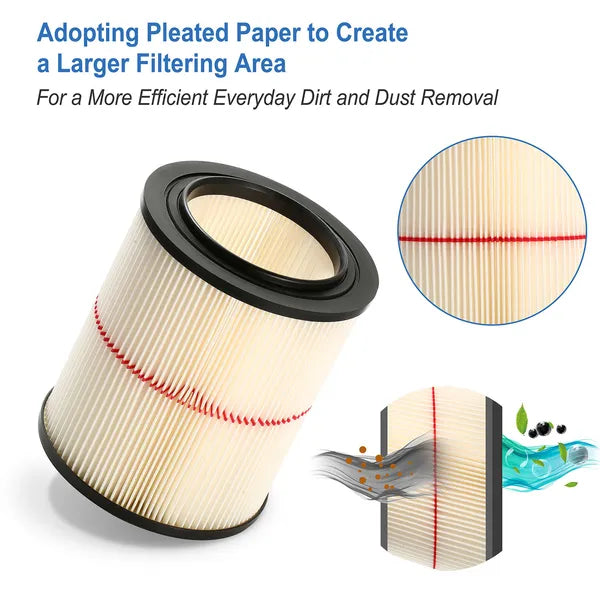 Vacuum Cartridge Filter Replacement for Craftsman 9-17816 - White