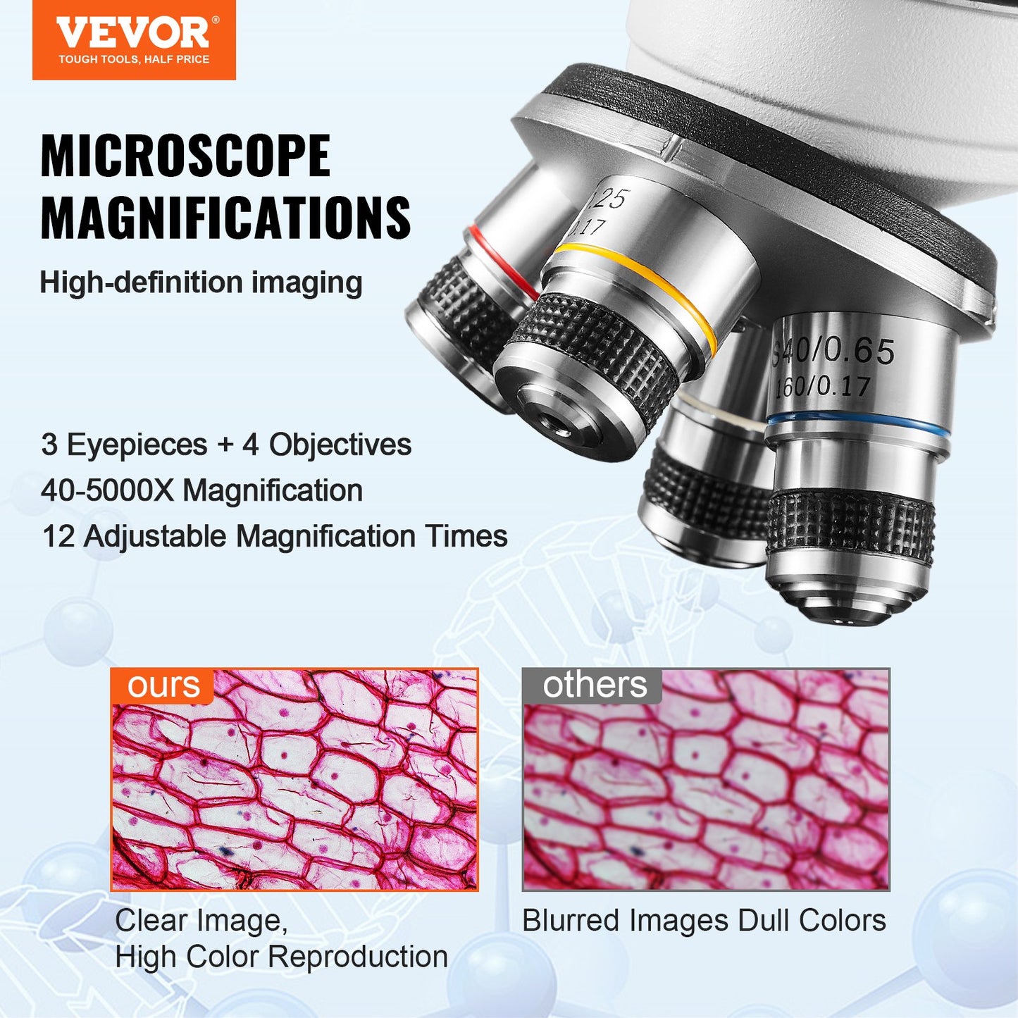 Trinocular Compound Microscope - 40X-5000X Magnification with LED Illumination