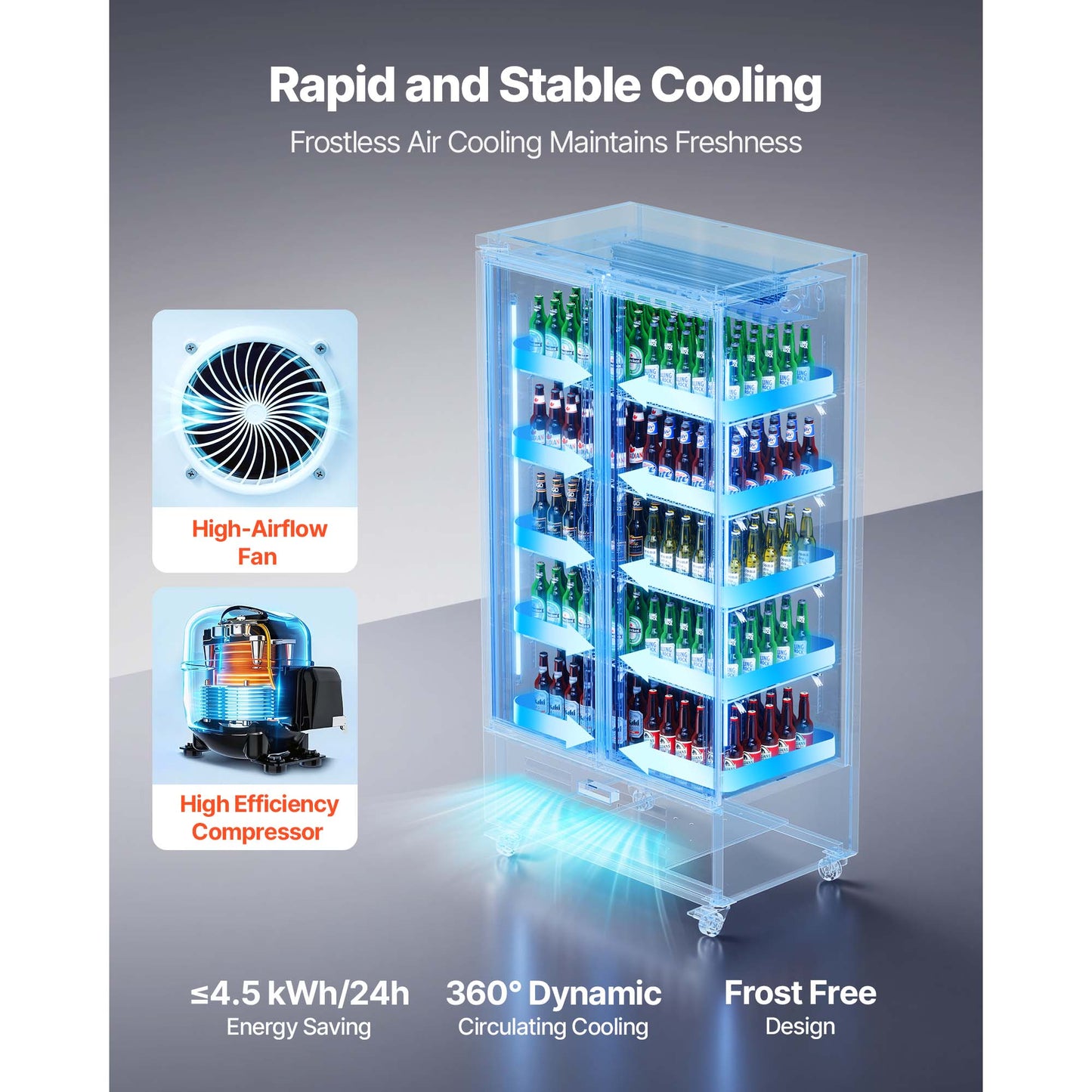 Commercial Beverage Cooler Refrigerator 24.9 Cu.Ft Upright Display with Glass Doors