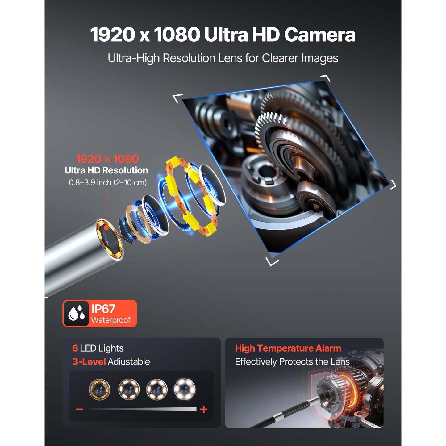 Flexible Endoscope Inspection Camera 1080P HD Borescope for Wall & Automotive Inspection