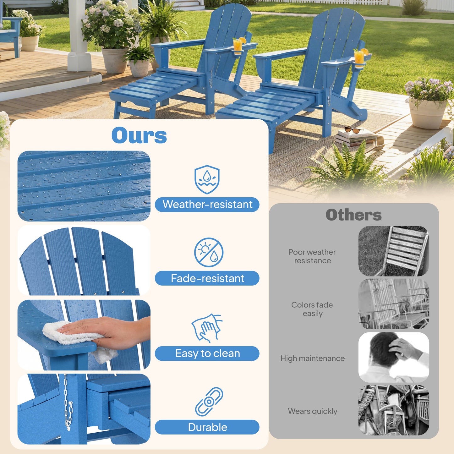 Folding Adirondack Chair Set of 2 with Ottoman & Cup Holder - Blue
