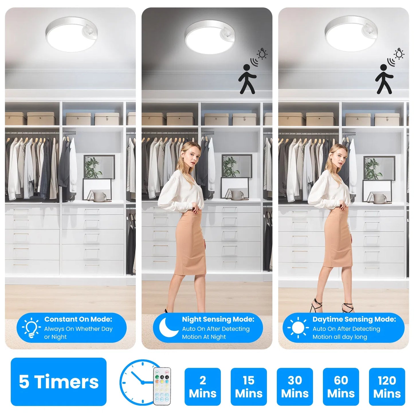 Rechargeable Magnetic Ceiling Light with Motion Sensor and Remote Control — Dimmable, 3 Color Temperatures