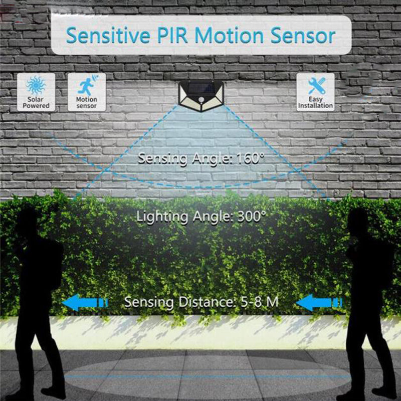 Outdoor Solar Motion Sensor Wall Lights 2-Pack Waterproof Security Lamps