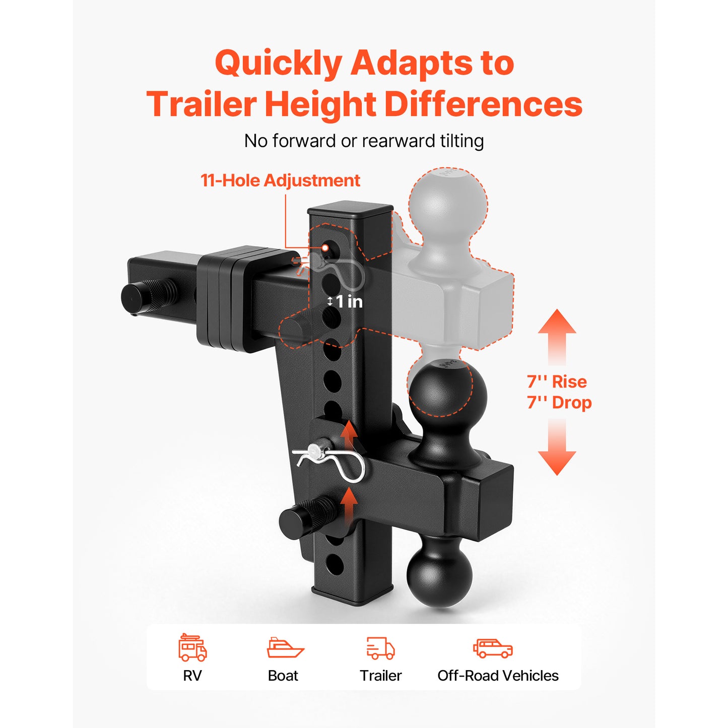 Adjustable Trailer Hitch with 2-Inch Receiver and 2-5/16 Inch Balls - 18500 Lbs GTW, 8-Inch Drop, Towing Mount for RVs and Trucks