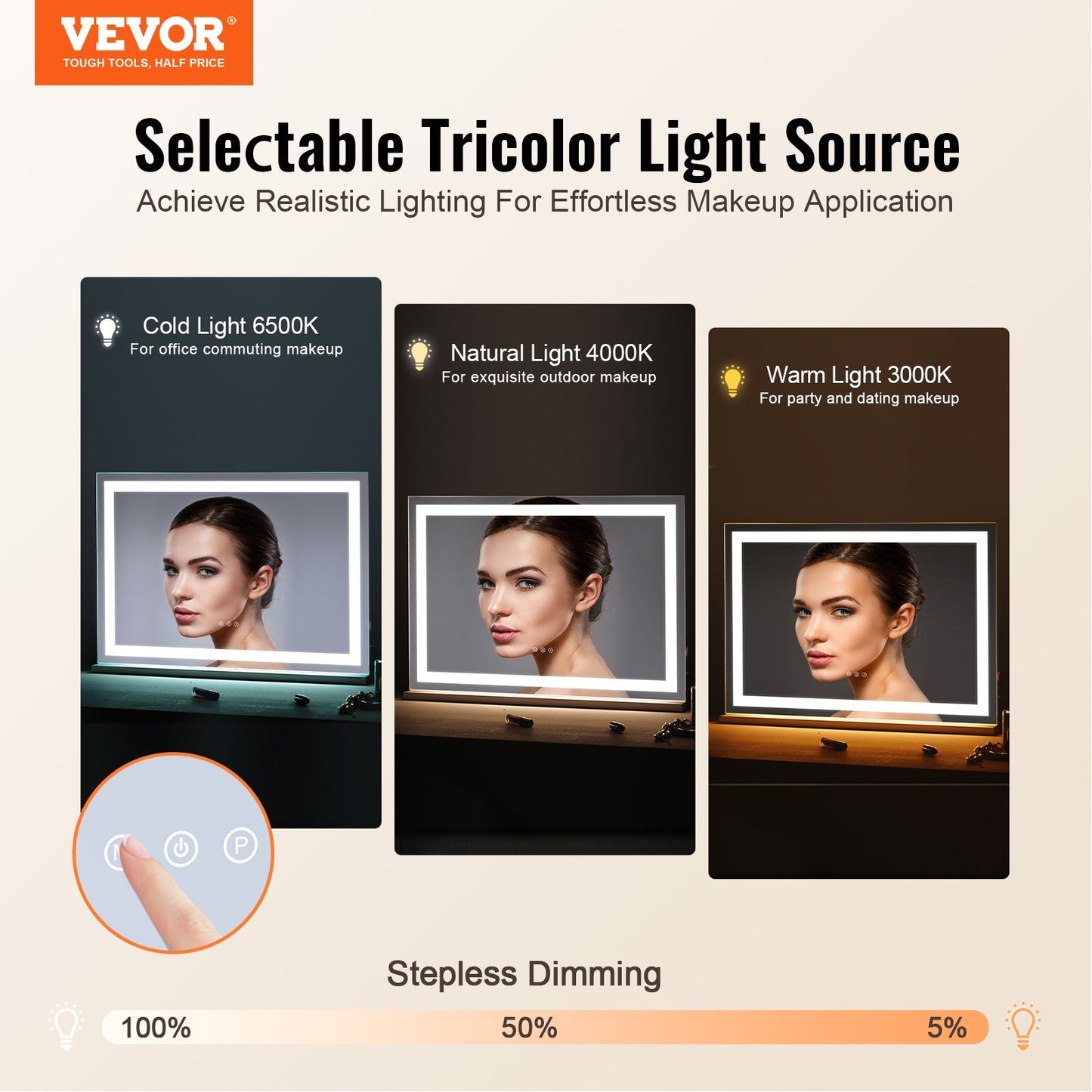 Wall-Mounted Lighted Makeup Mirror with 3 Color Temperatures and 5X Magnifier