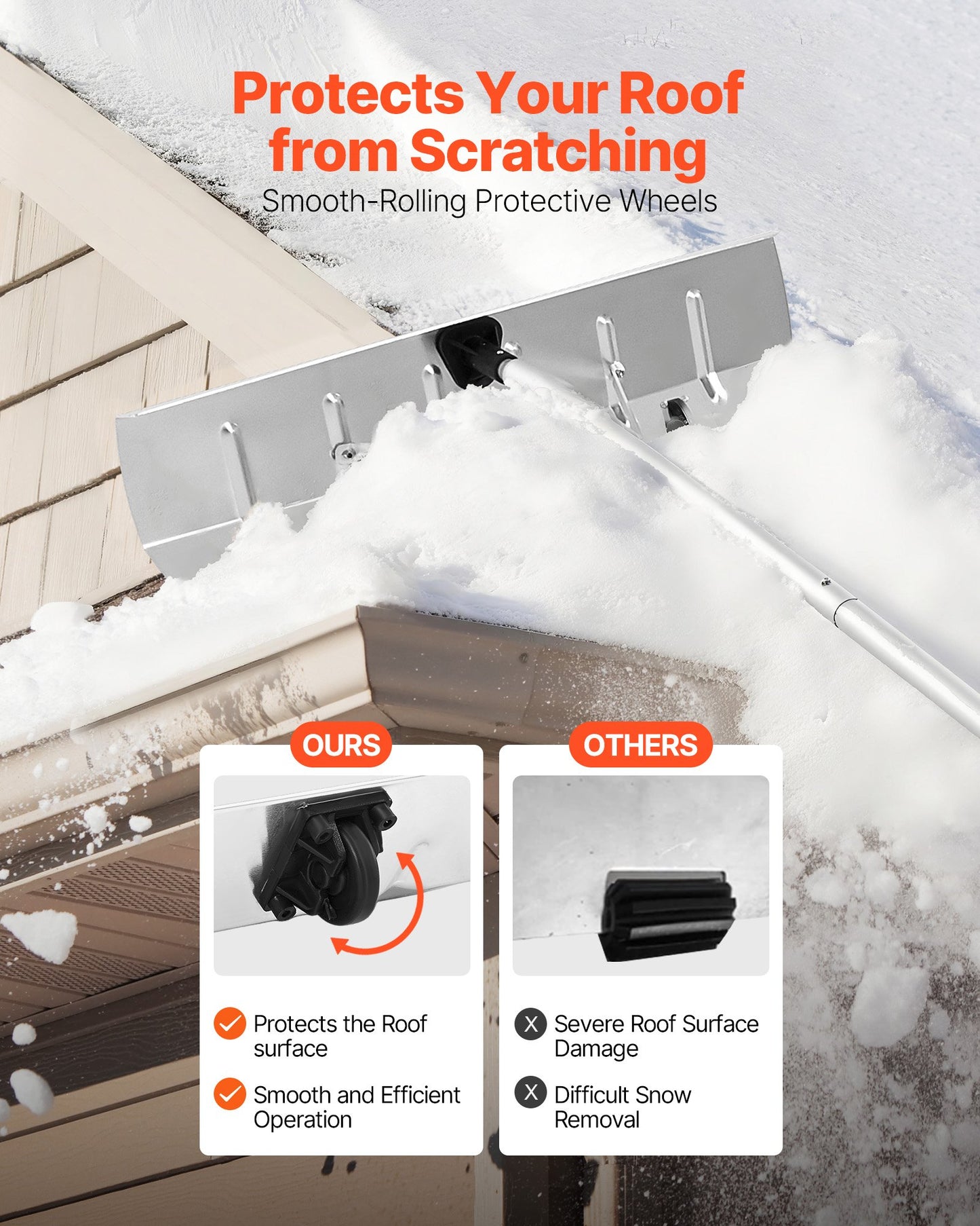 Adjustable Snow Roof Rake with Aluminum Blade & Wheels - 7.5-20 Ft Lightweight Debris Removal Tool