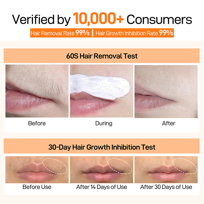 Men and Women Lip Hair Removal Cream - Gentle Facial Depilatory 20g