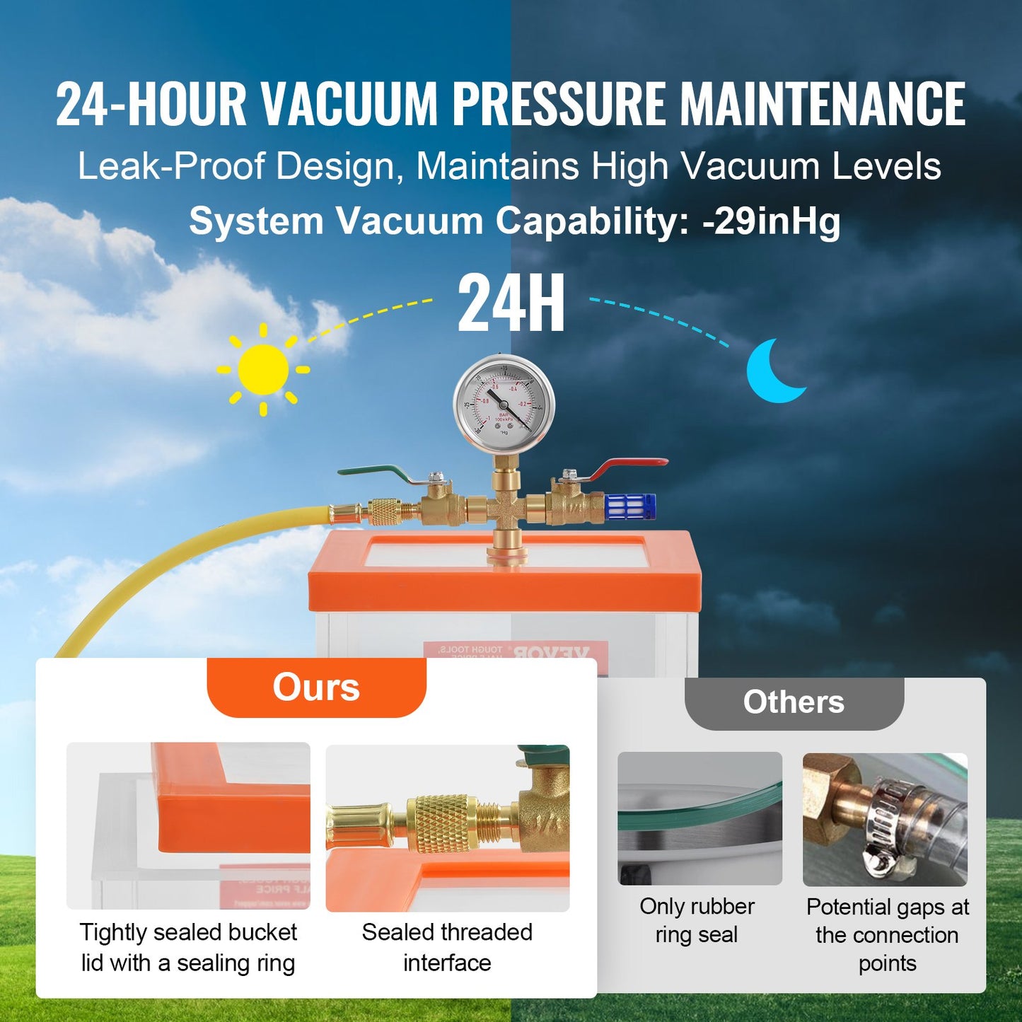 2 Gallon Acrylic Vacuum Degassing Chamber for Resin & Silicone