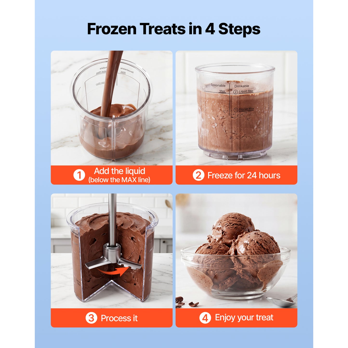 7-in-1 Home Ice Cream Maker for Gelato, Sorbet, Milkshake & Frozen Yogurt