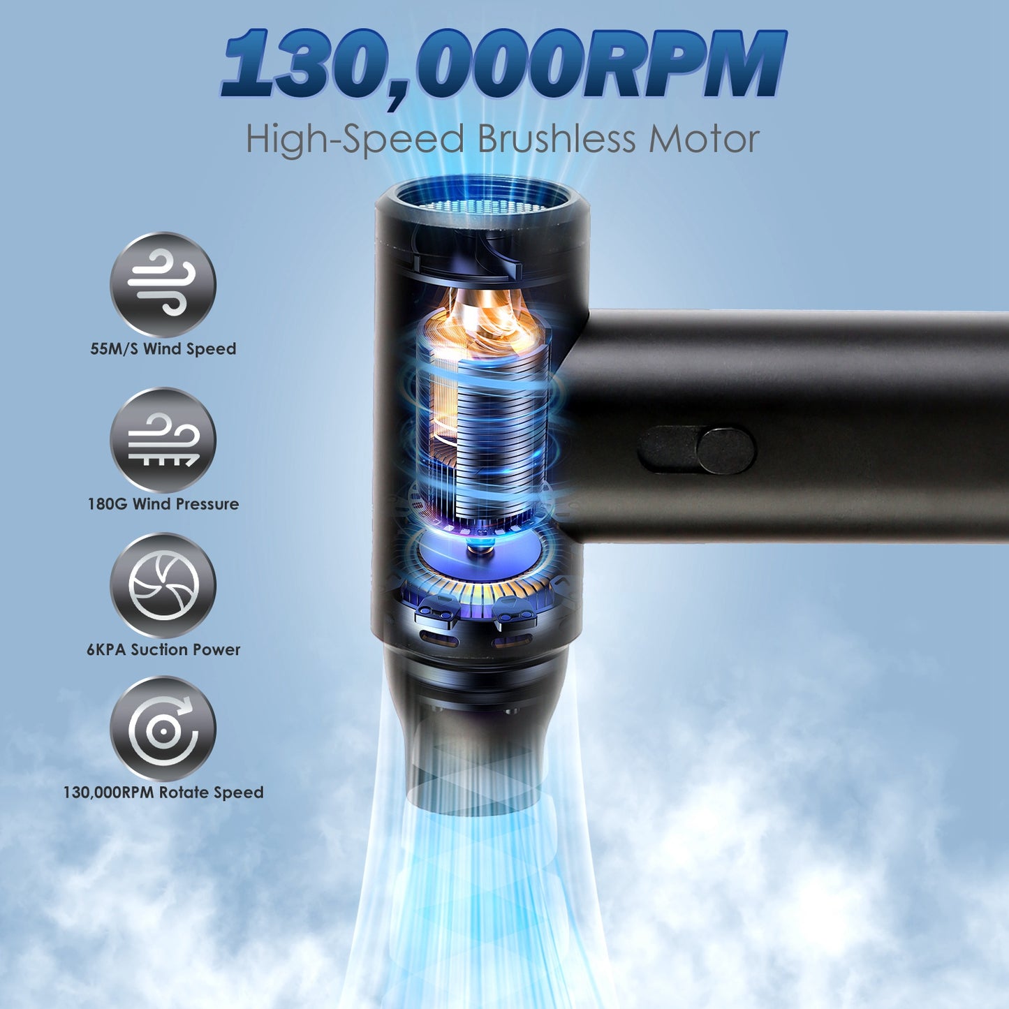 Pro Compressed Air Duster & Vacuum Cleaner 130,000RPM Cordless Blower with 19 Accessories