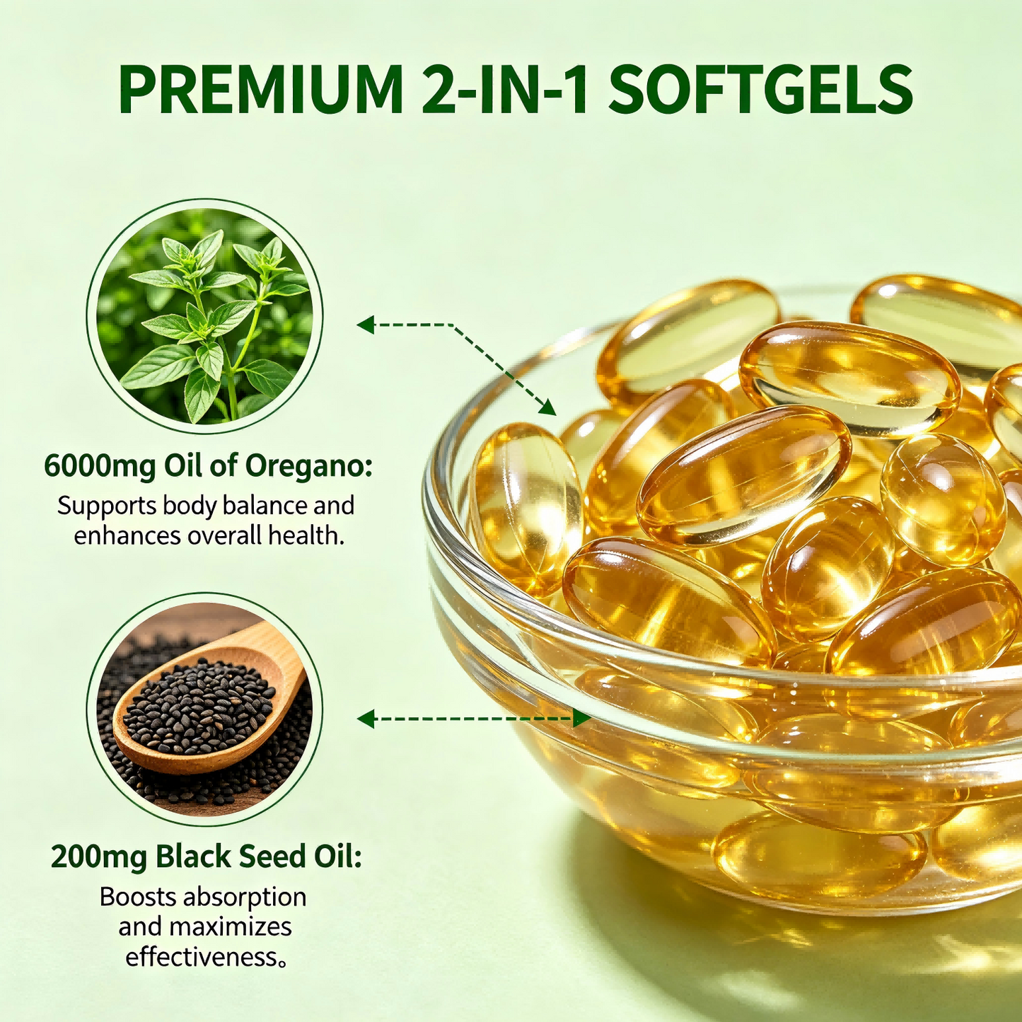 Basil Oil & Black Seed Oil Soft Capsules - Immune & Digestive Support