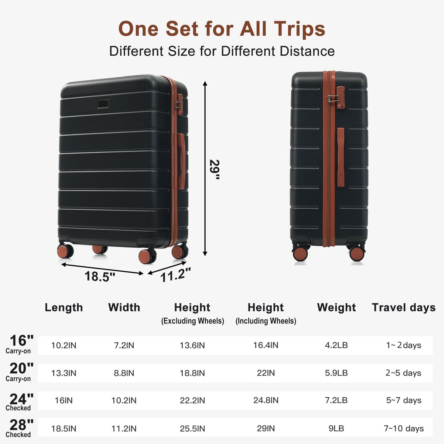 6-Piece Hardside Luggage Set with TSA Lock & Expandable Duffel Bag