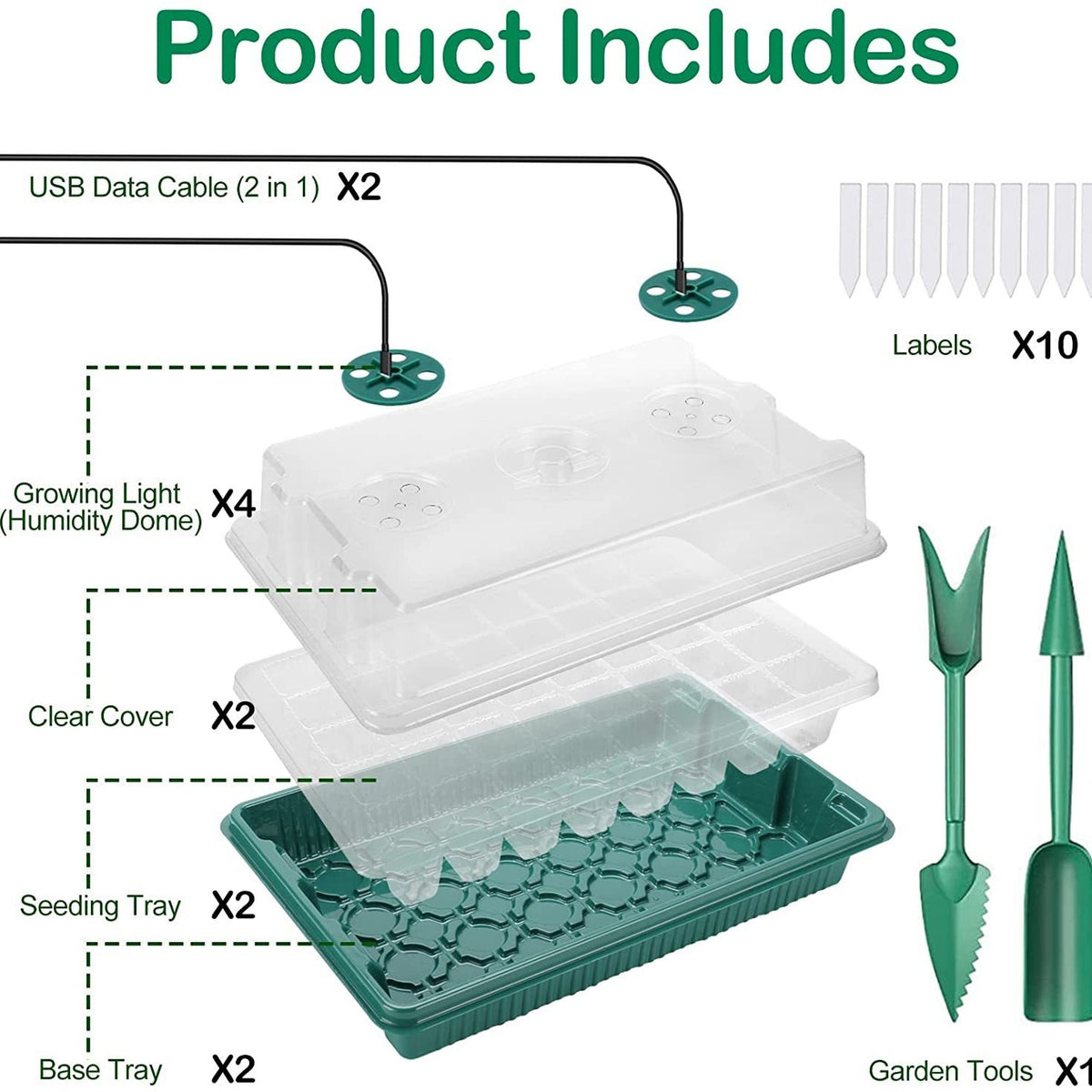 Digital Display Controller for Seedling Growth Scheduling