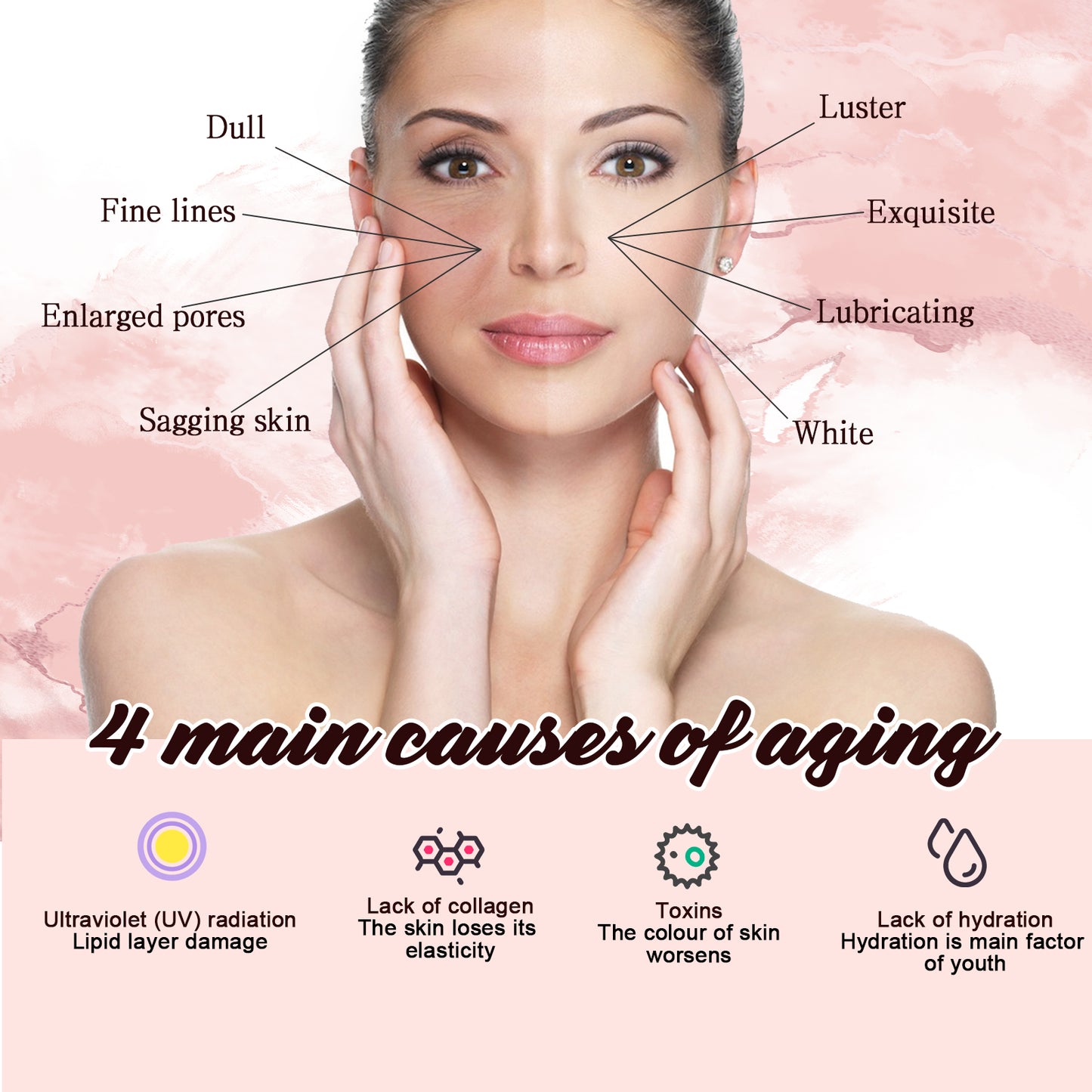 Smoothing Body Serum with Collagen - Moisturizing Anti-Aging Skin Care 100ml